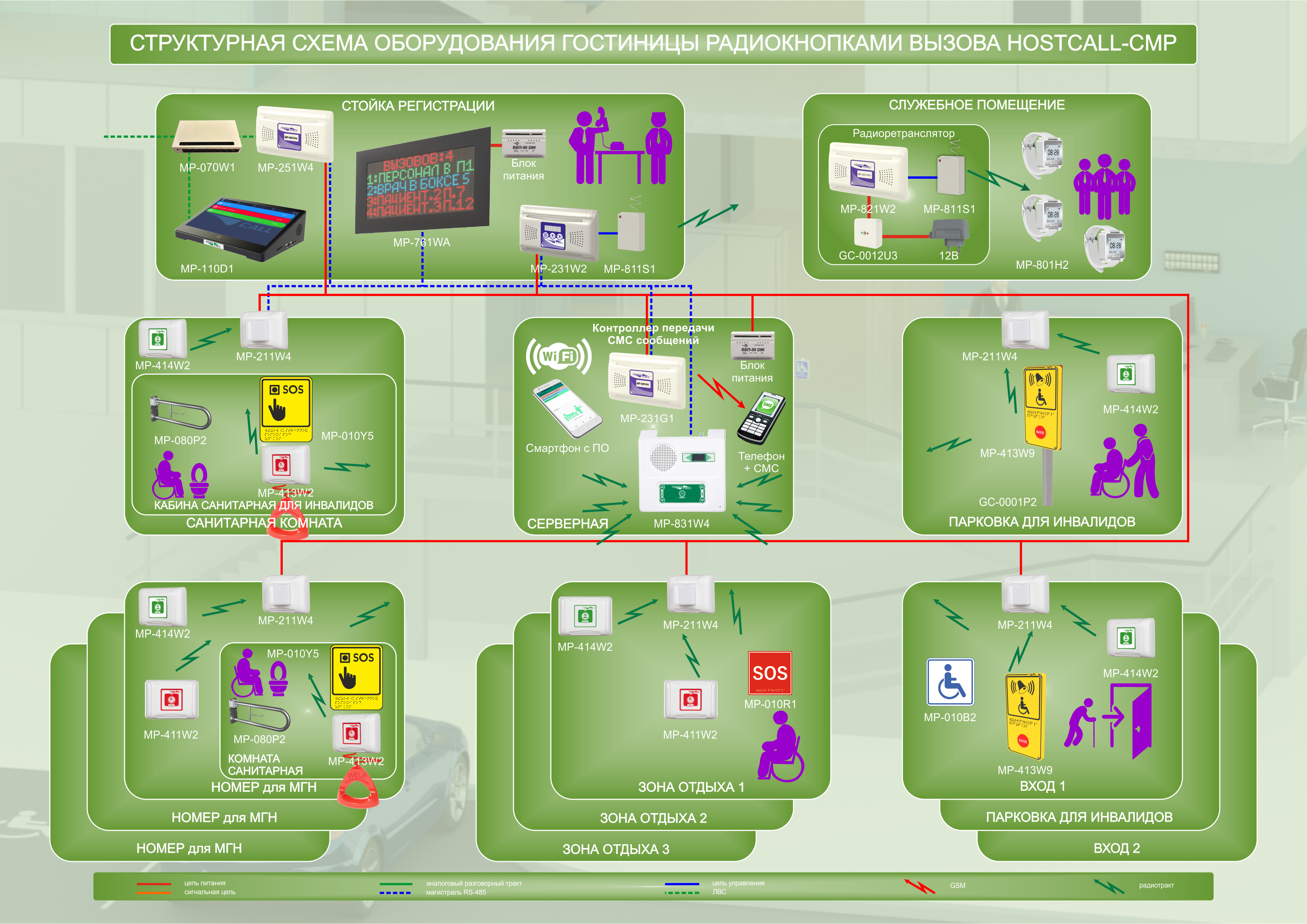 Shema_San_Kom_Razgovor